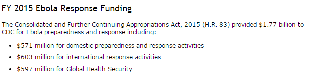 CDC Funding
