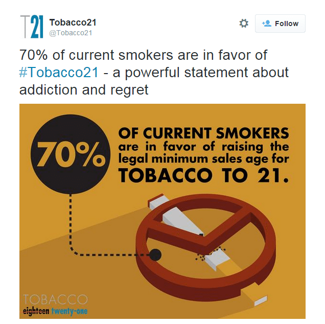 Tweet on the 70 percent claim
