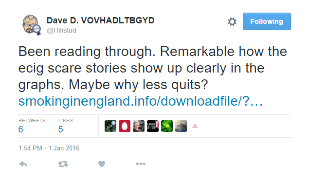 Tweet from Dave Dorn commenting on reduced quit rates