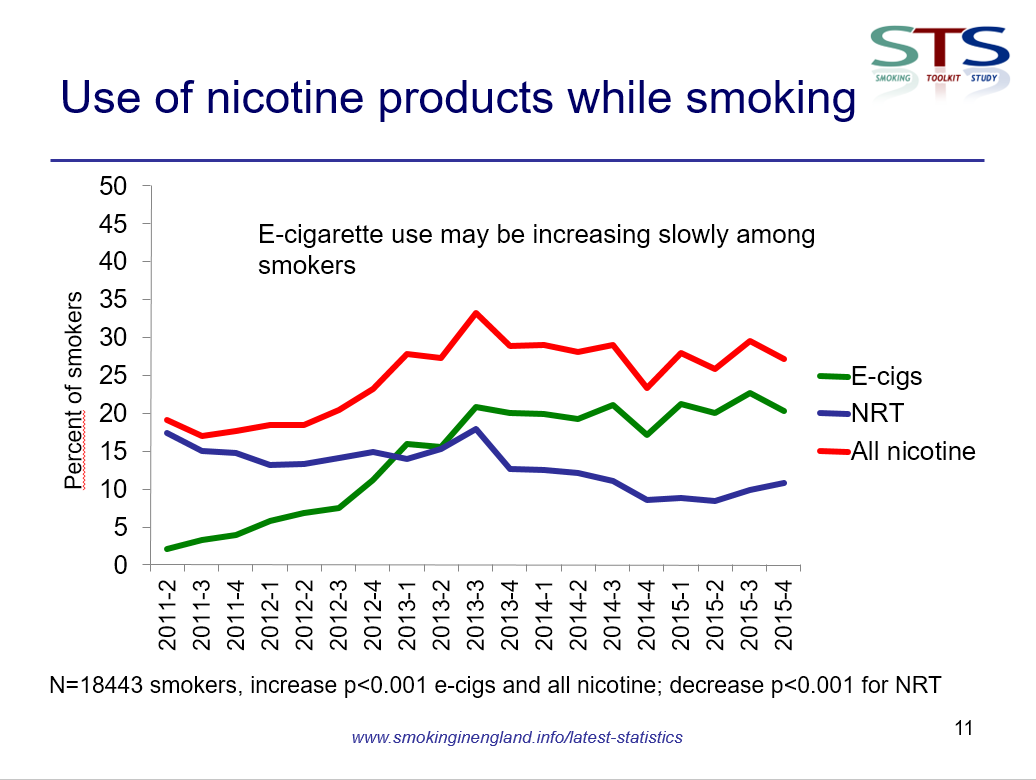 http://www.smokinginengland.info/sts-documents/