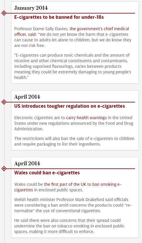 Timeline