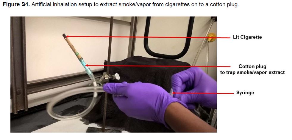 Artificial inhalation device
