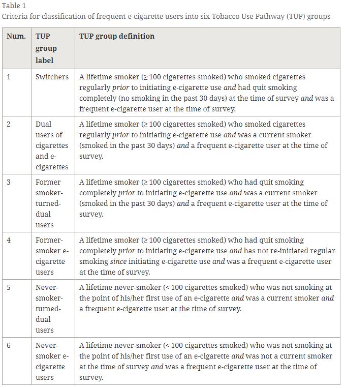 Harm Reduction Journal 2018 15:33