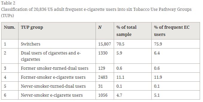 Harm Reduction Journal 2018 15:33
