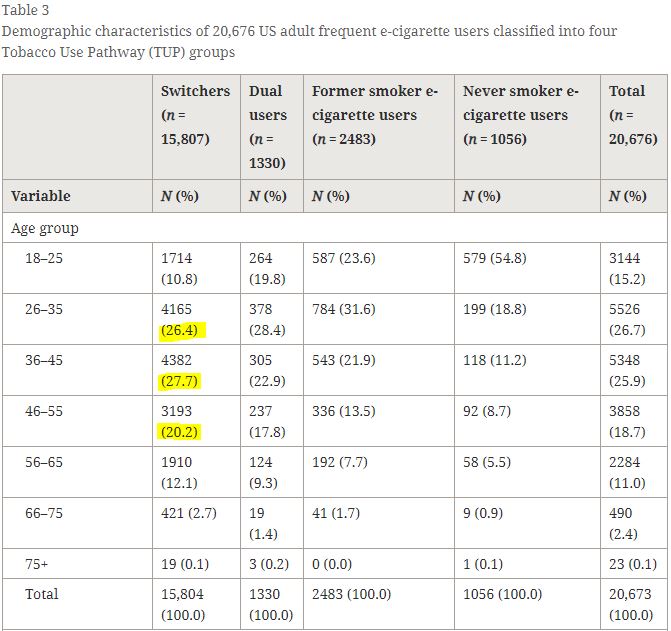 Harm Reduction Journal 2018 15:33